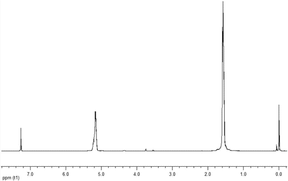 Multidentate nitrogen-oxygen tertiary amine ligand Ga-In complex and preparation method and application thereof