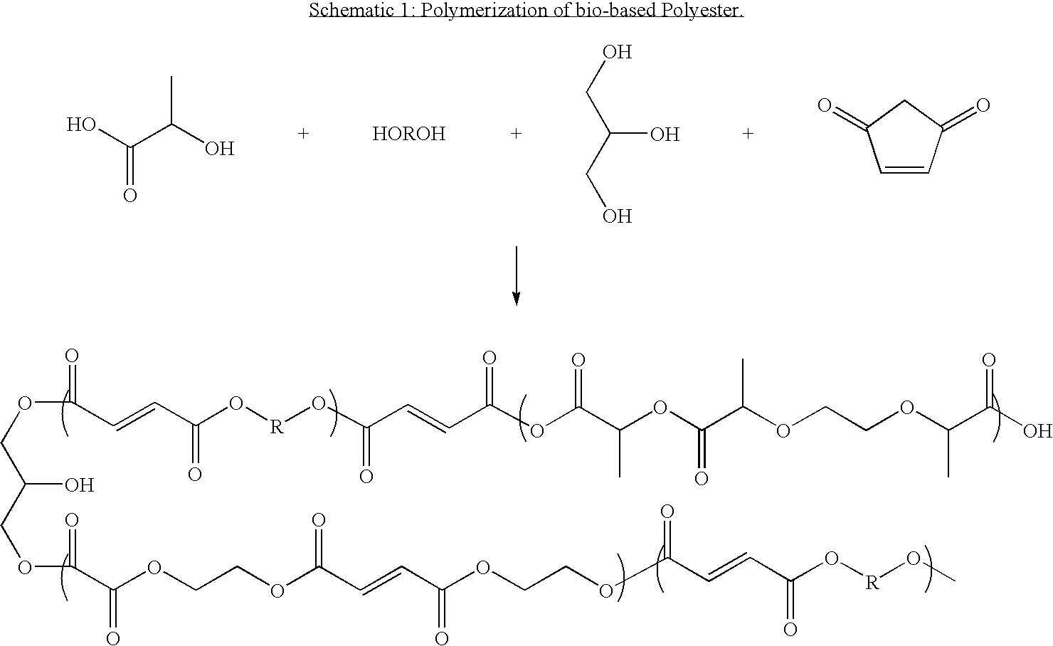 Bioderived plasticizer for biopolymers