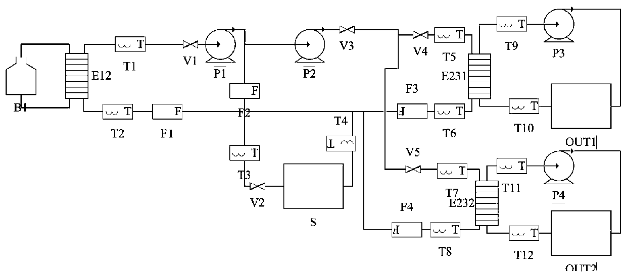 Central heating system having heat storage function and control method of central heating system