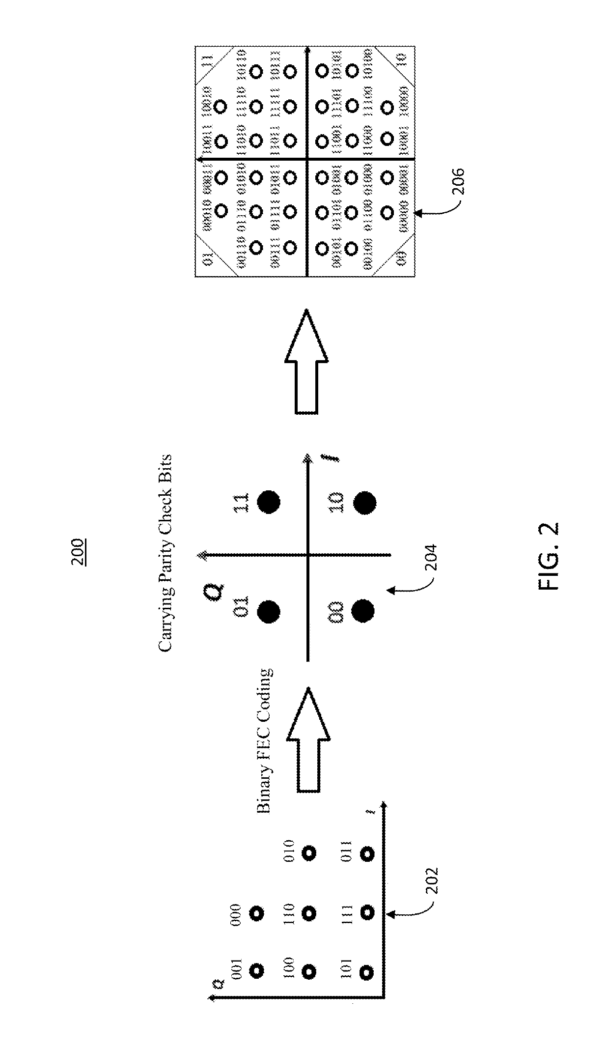 Probabilistic shaping for arbitrary modulation formats