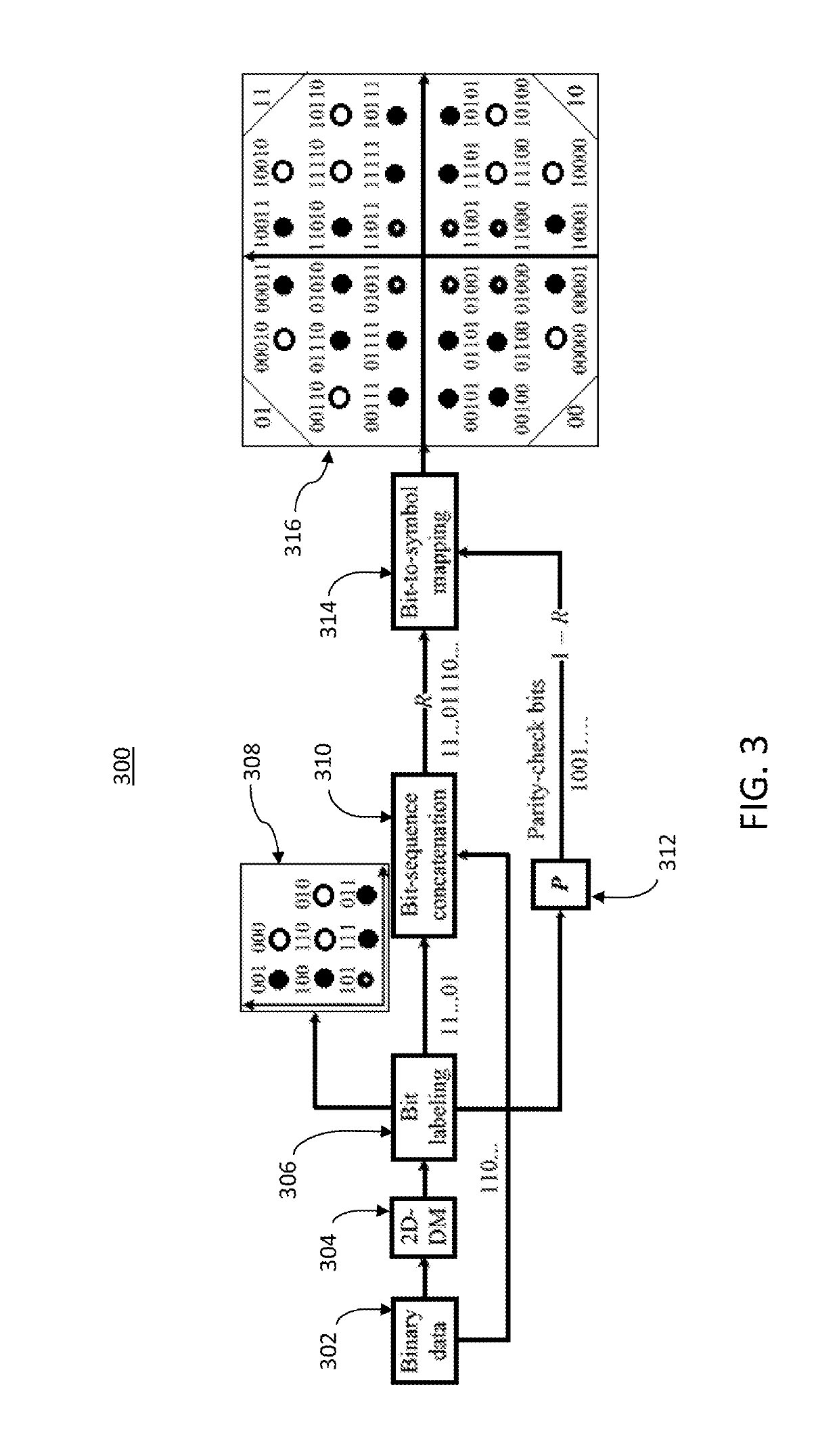 Probabilistic shaping for arbitrary modulation formats