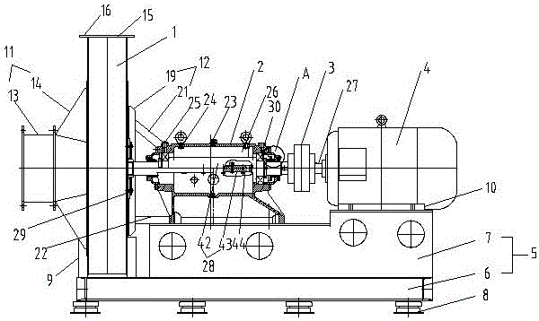 Efficient special type centrifugal fan