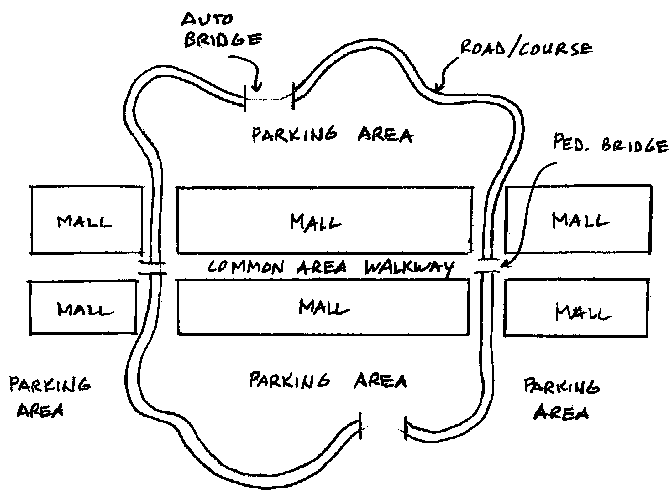 Off-road vehicle course associated with commercial complex