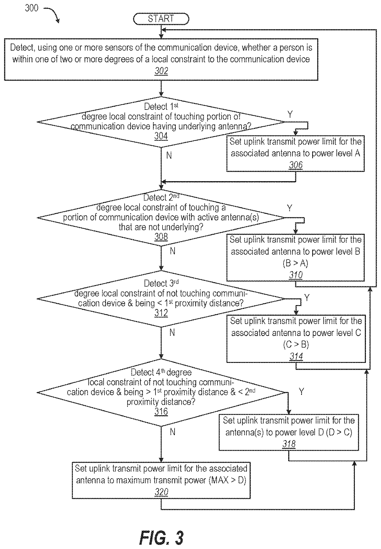 Uplink power limit aware cell selection