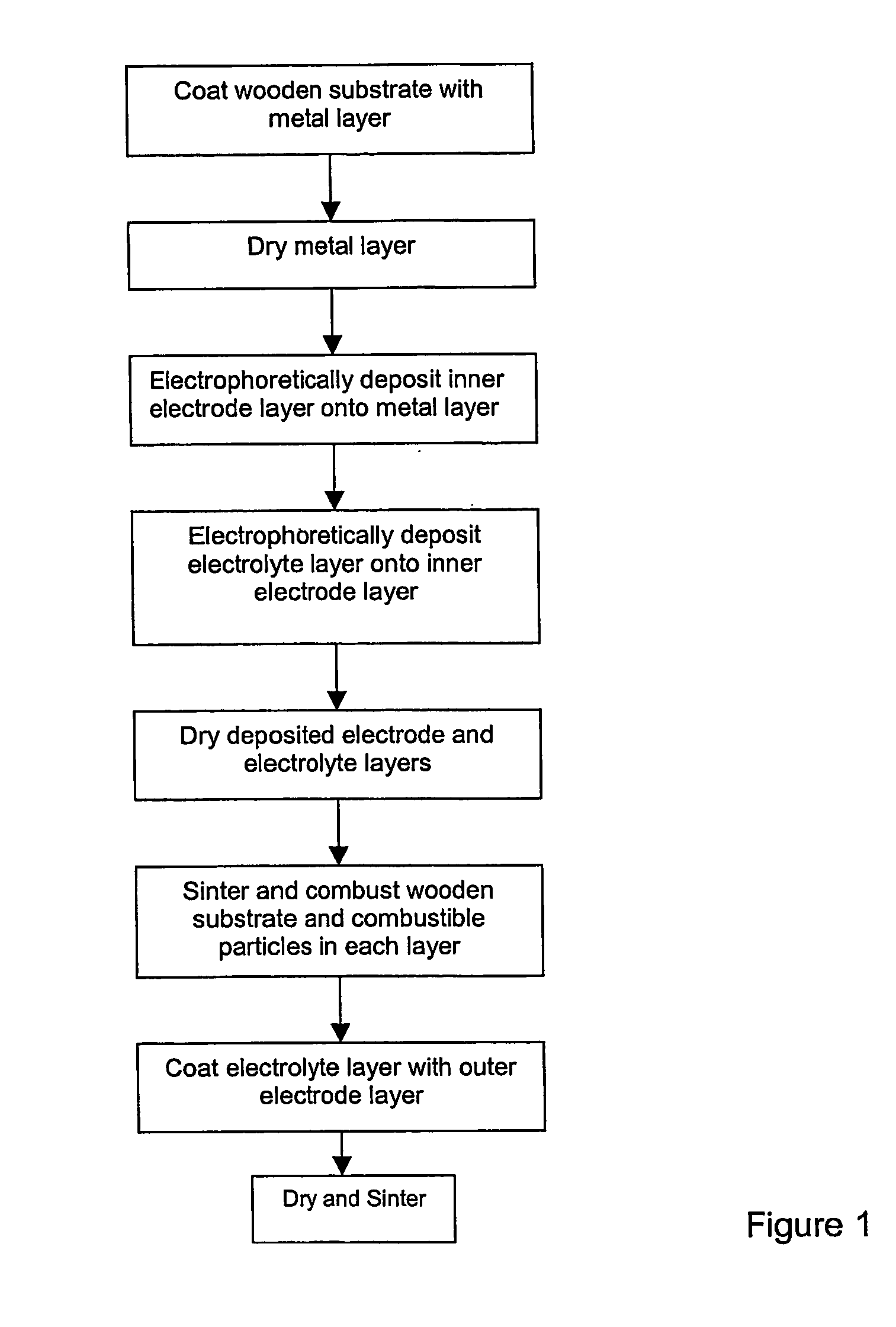 Metal-supported tubular fuel cell