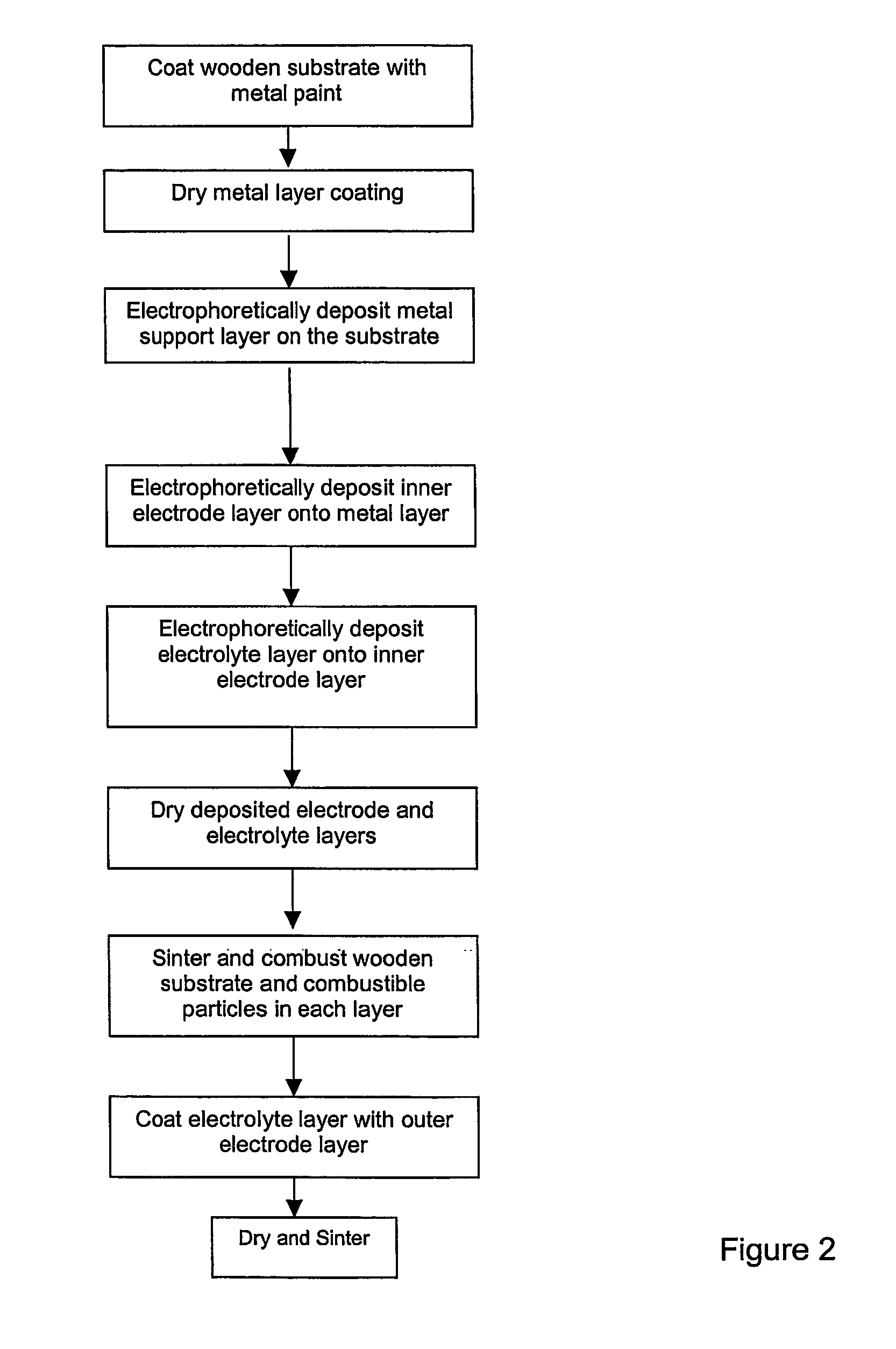 Metal-supported tubular fuel cell