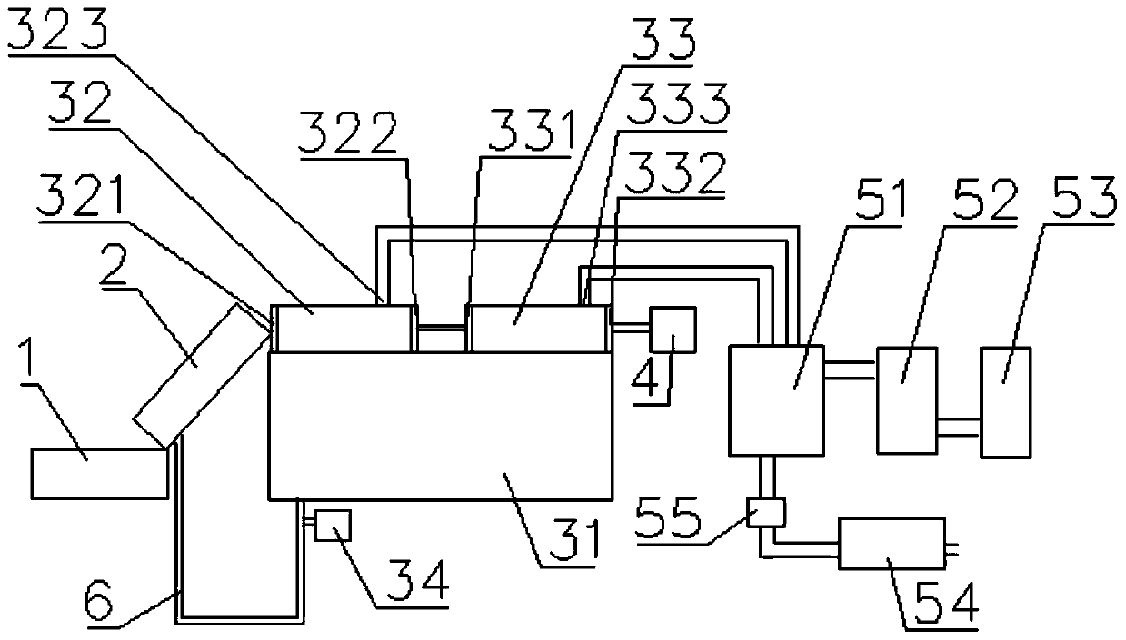 Contaminated soil remediation method