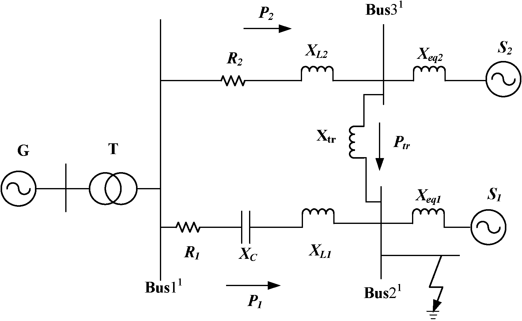 Method for screening sub-synchronous resonance risk based on series compensation effect coefficients