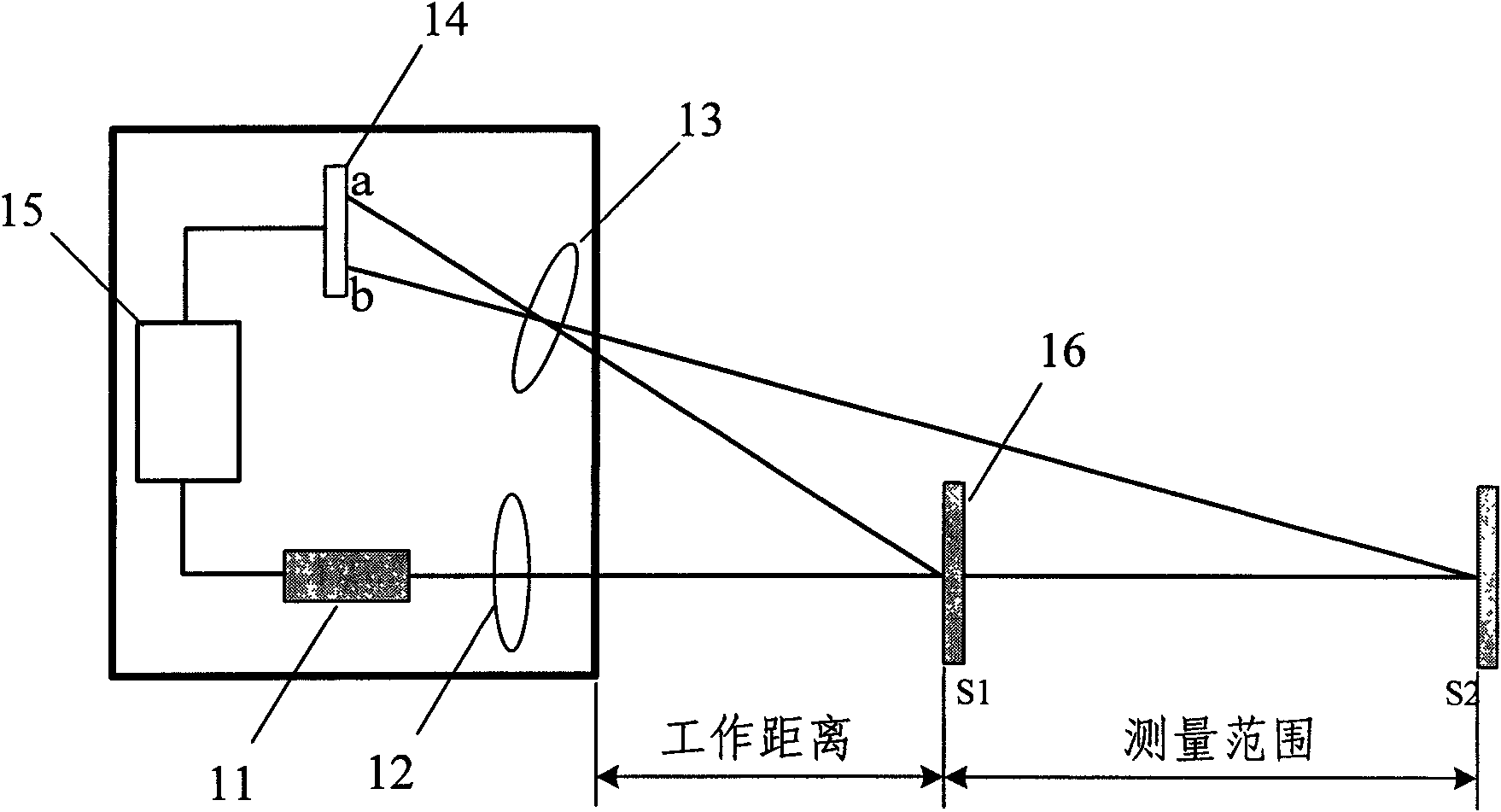 Ultrahigh speed real-time three-dimensional measuring device and method