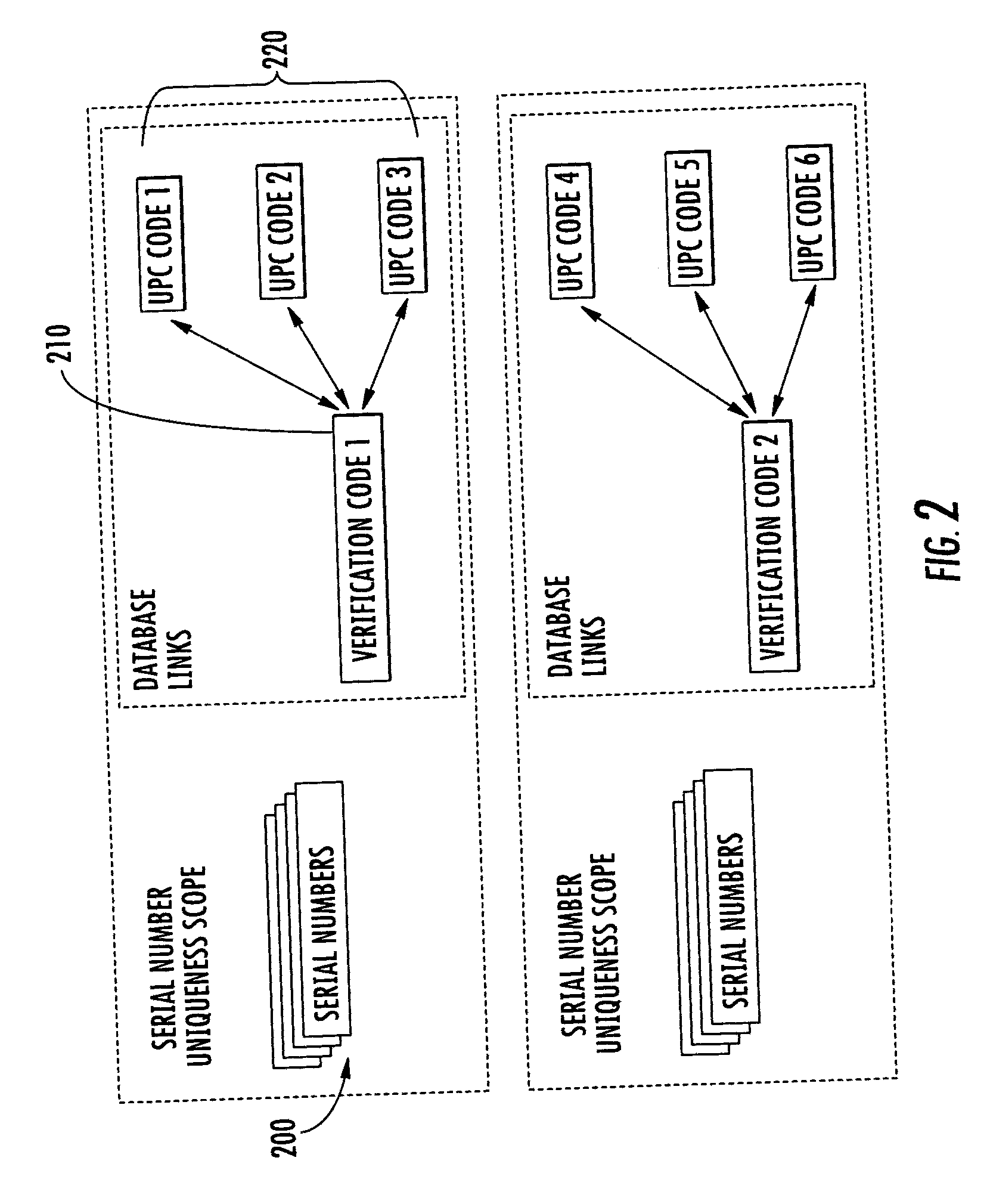 Method of labeling an item for item-level identification