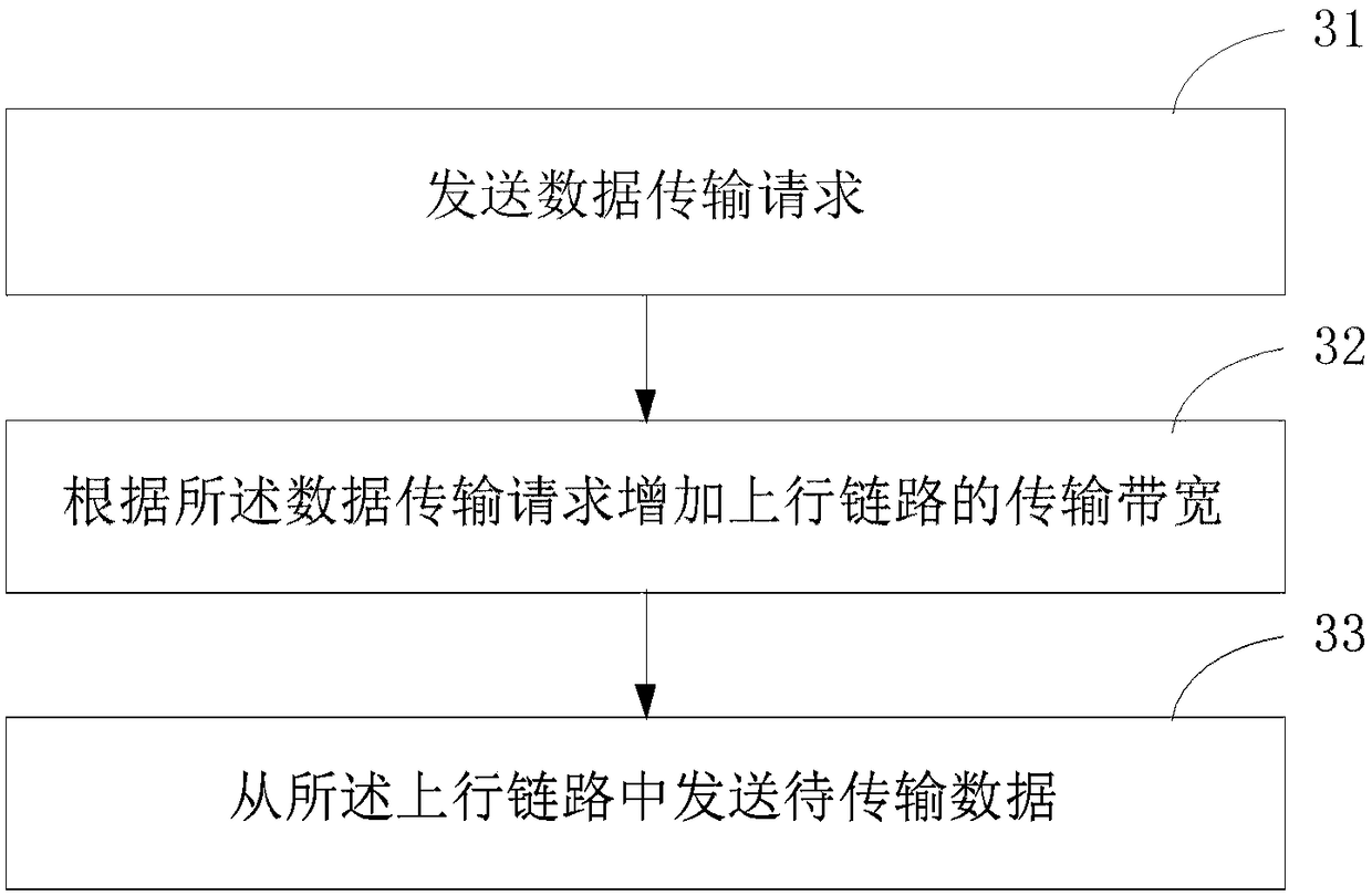 Aircraft and external device thereof, and communication method, apparatus and system