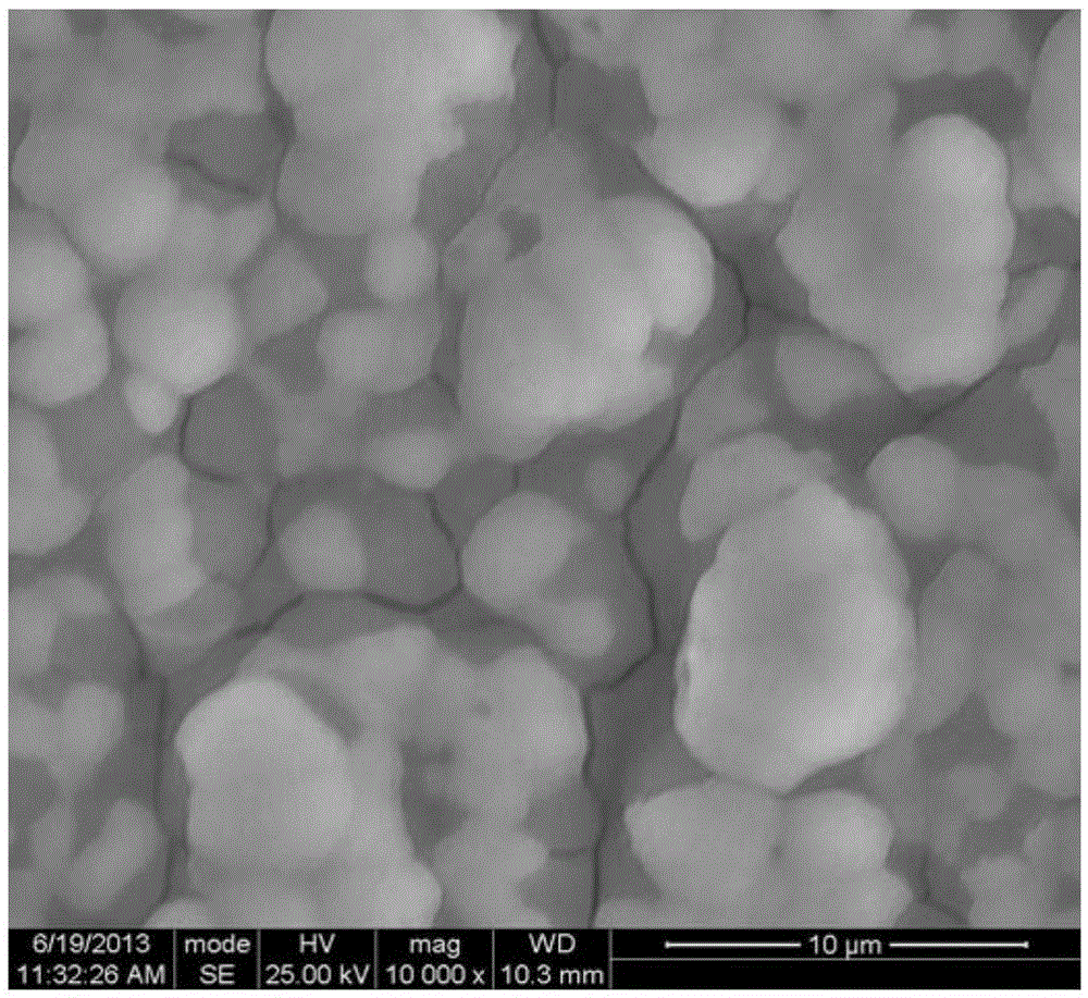 Preparing method for electric-conduction and anti-corrosion cobalt and manganese spinel coating