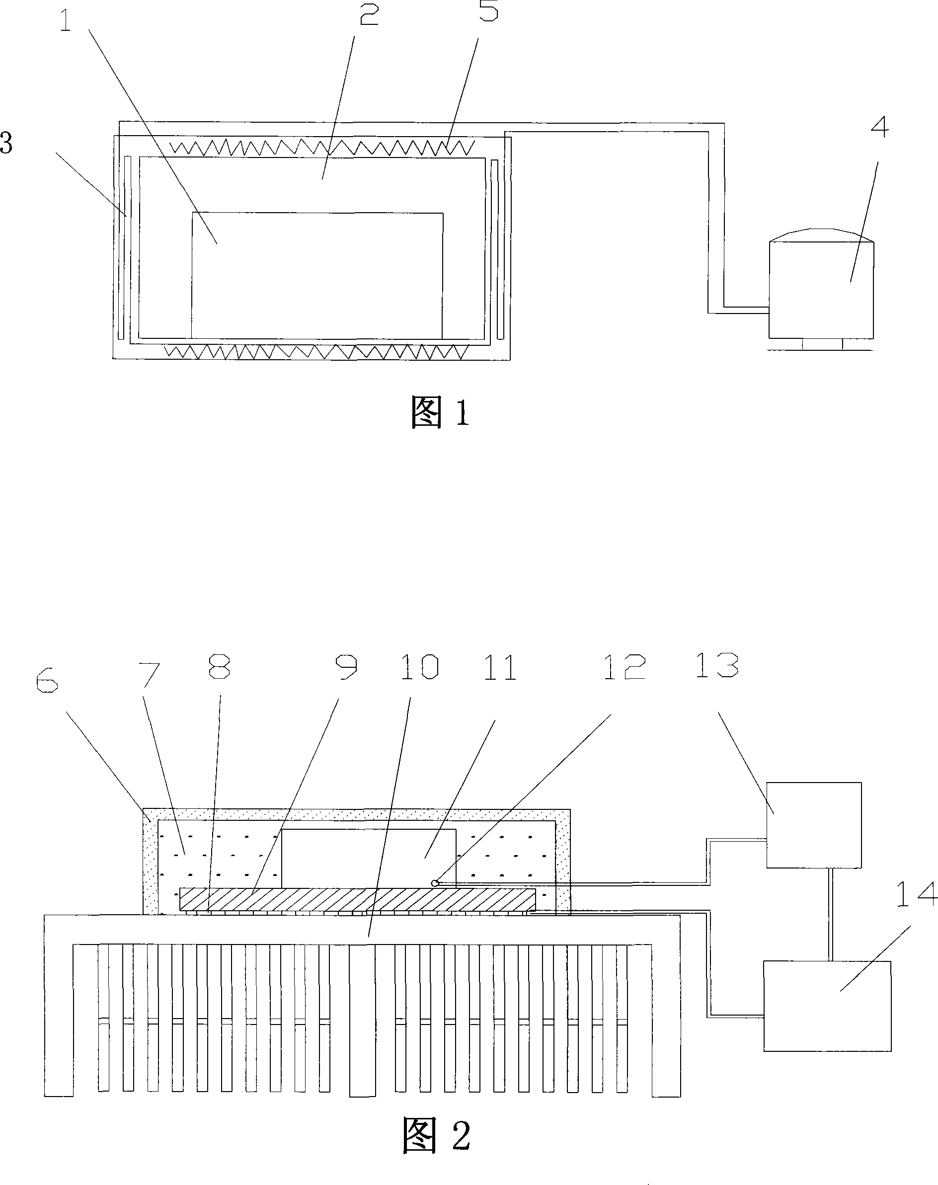 High power compact thermostatic device without liquid cooling