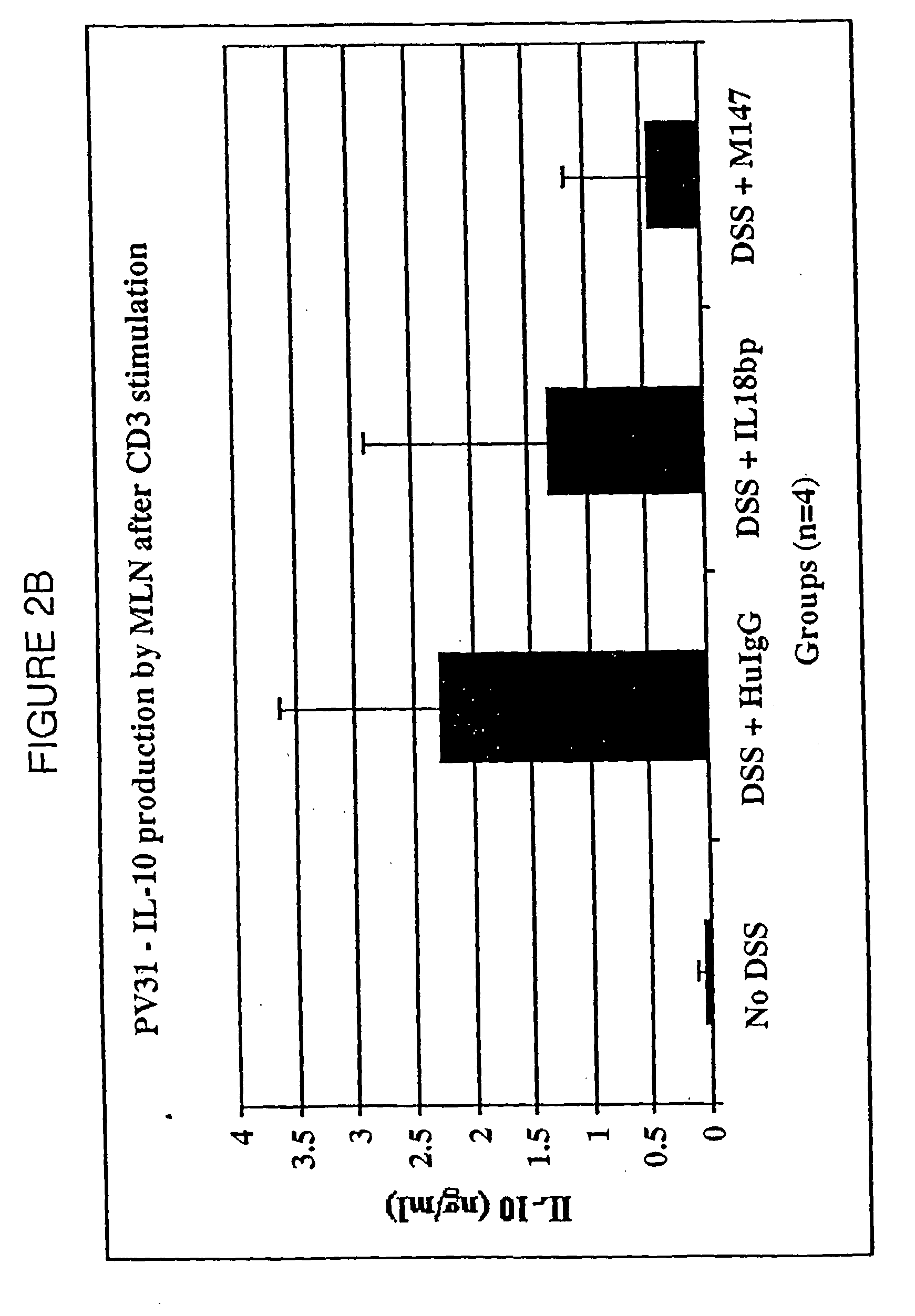 Methods for treating IL-18 mediated disorders