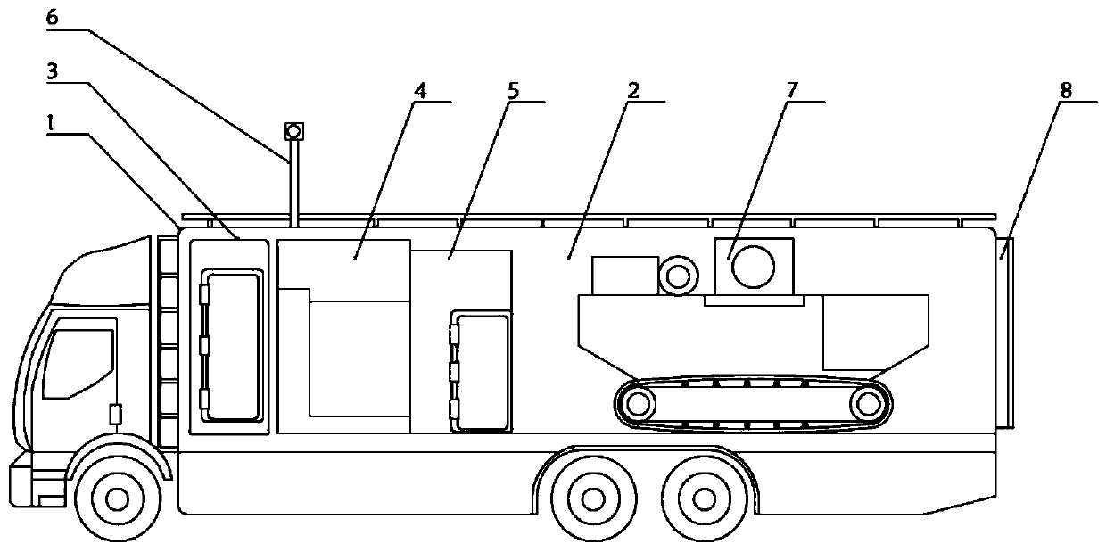 Mobile flood drainage and emergency pump truck