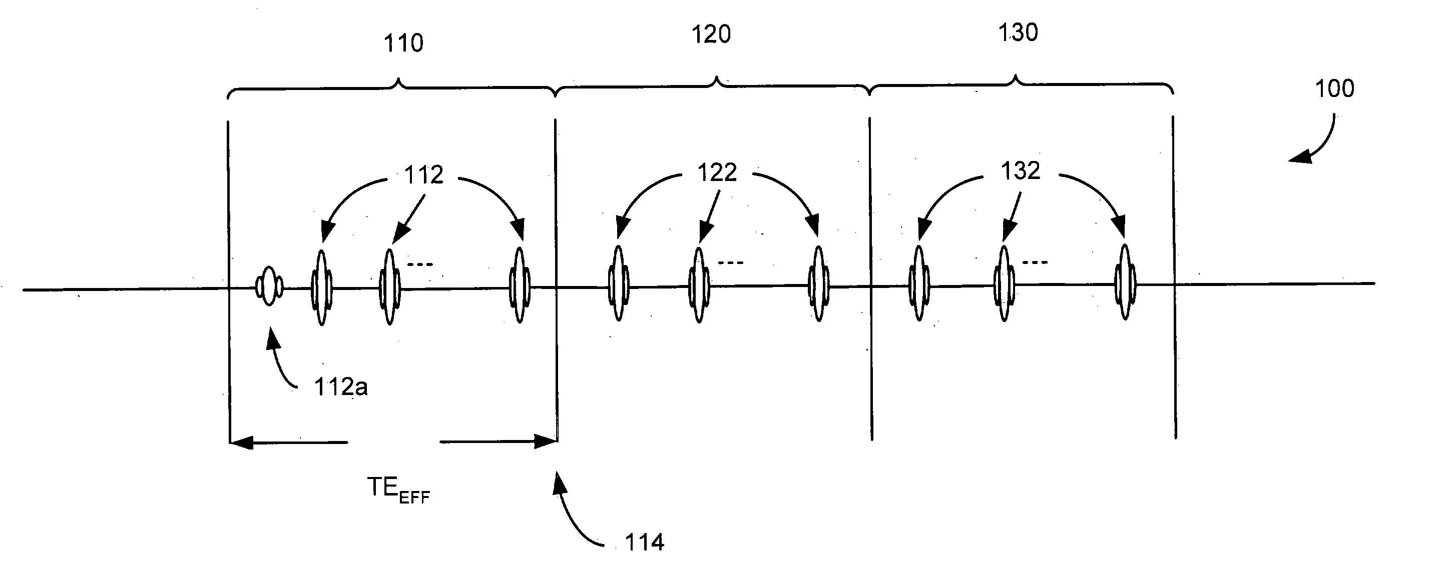 Method and apparatus to reduce RF power in high field MR imaging incorporating multi-phase RF pulse flip angles