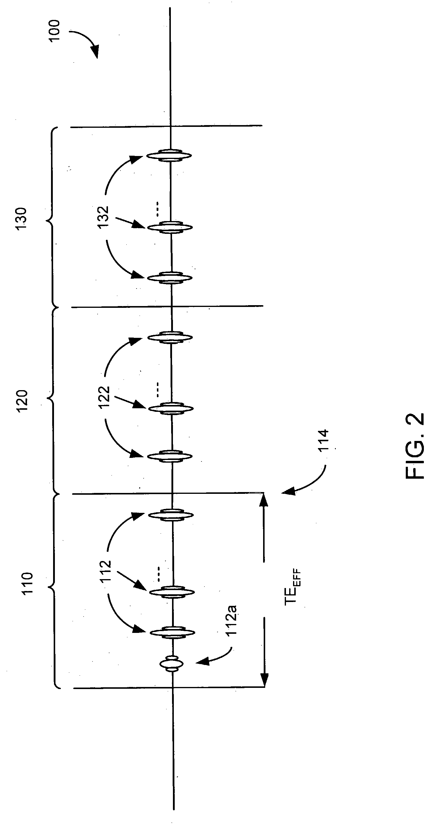 Method and apparatus to reduce RF power in high field MR imaging incorporating multi-phase RF pulse flip angles