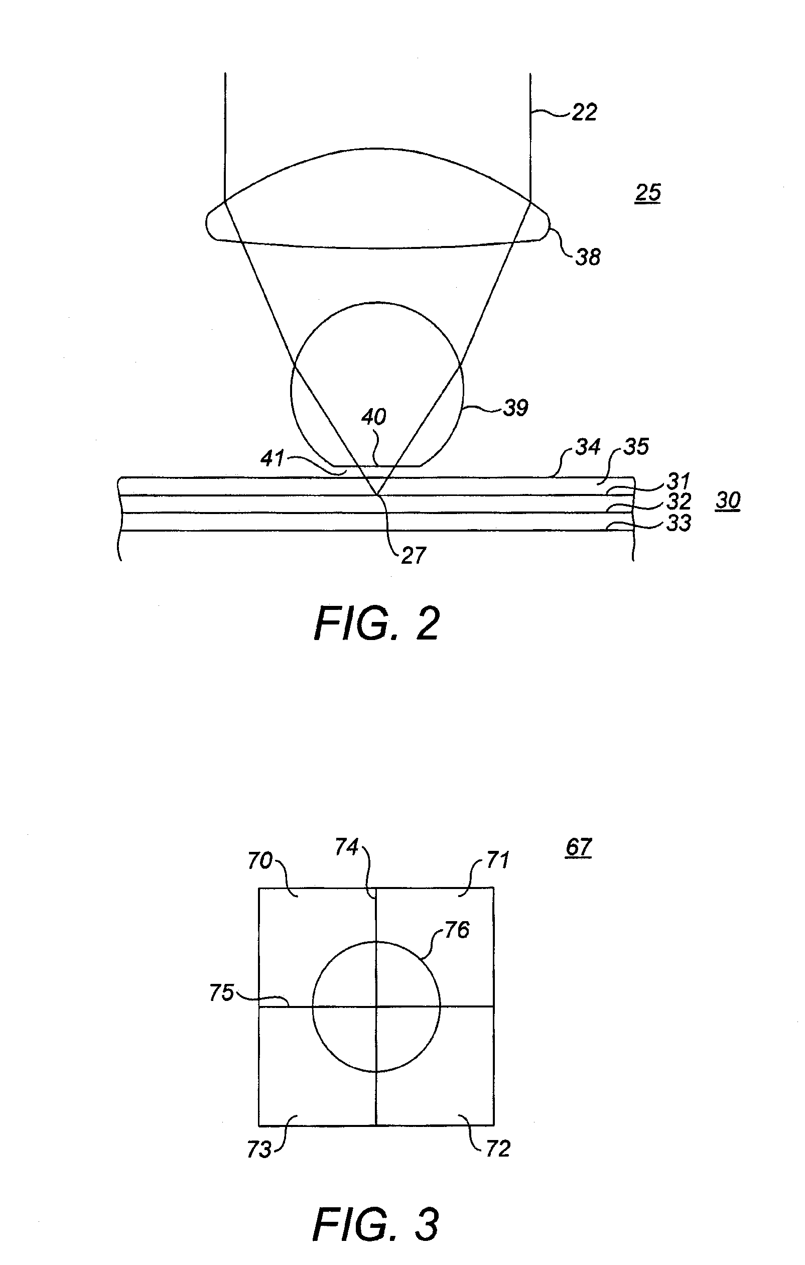 Optical Scanning Device and Method for Determining Focus Position