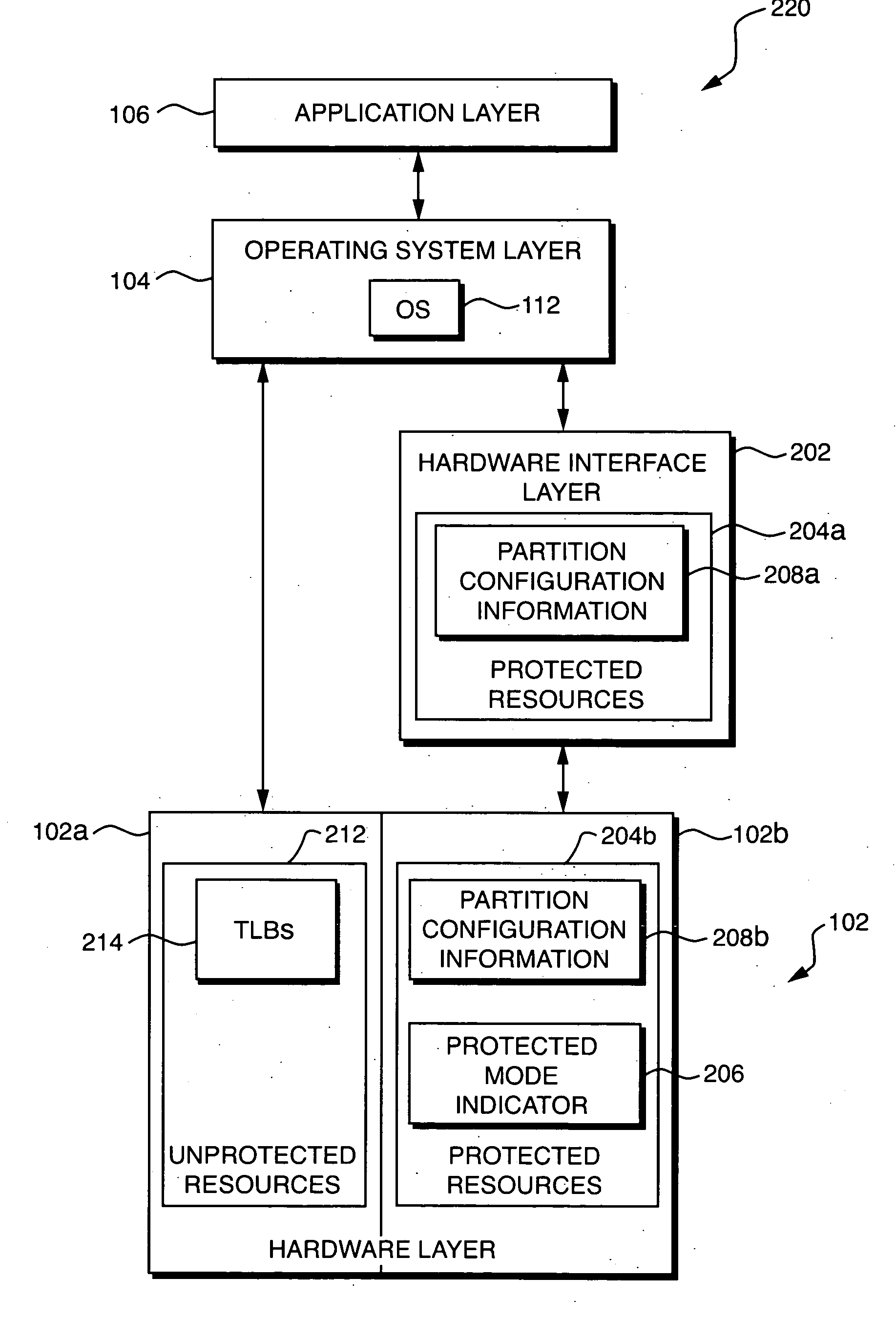 Computer system resource access control