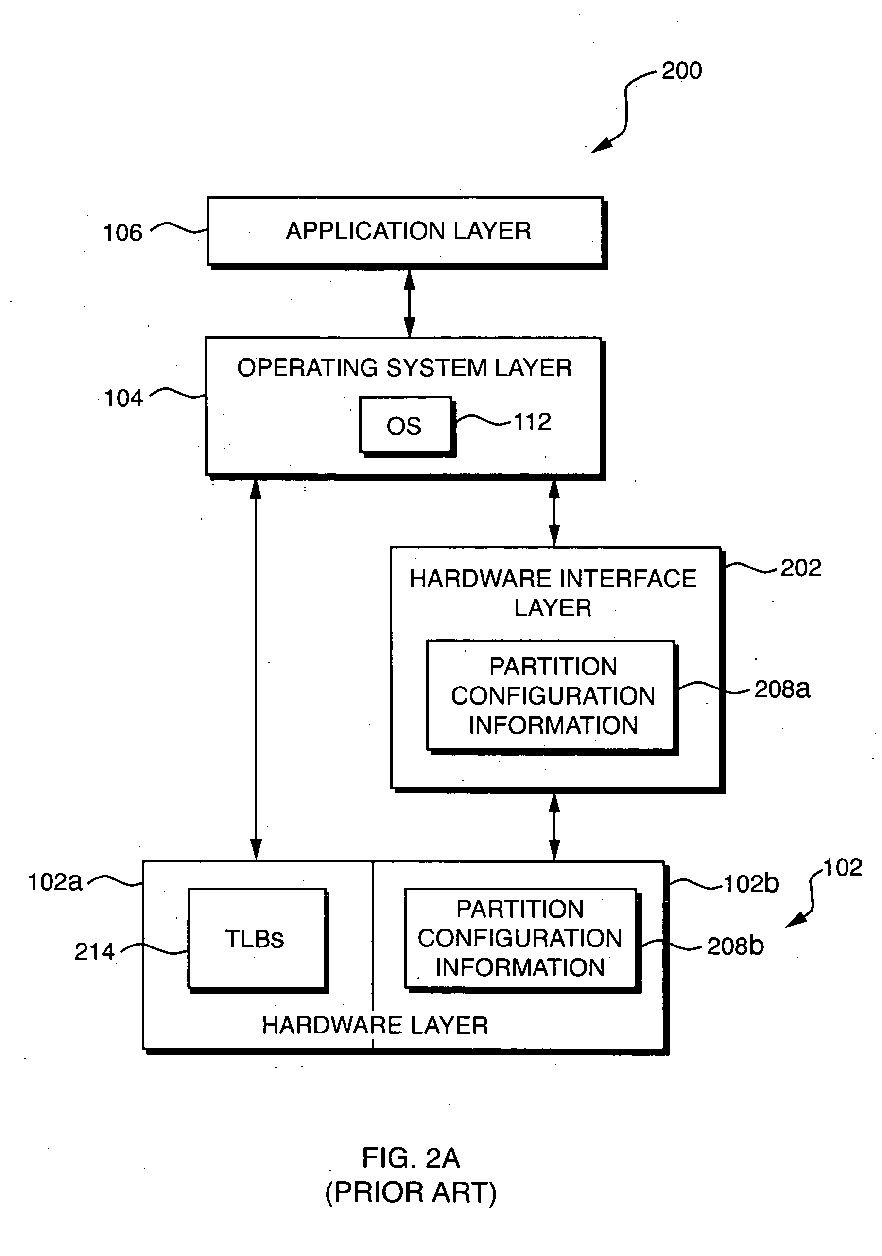 Computer system resource access control