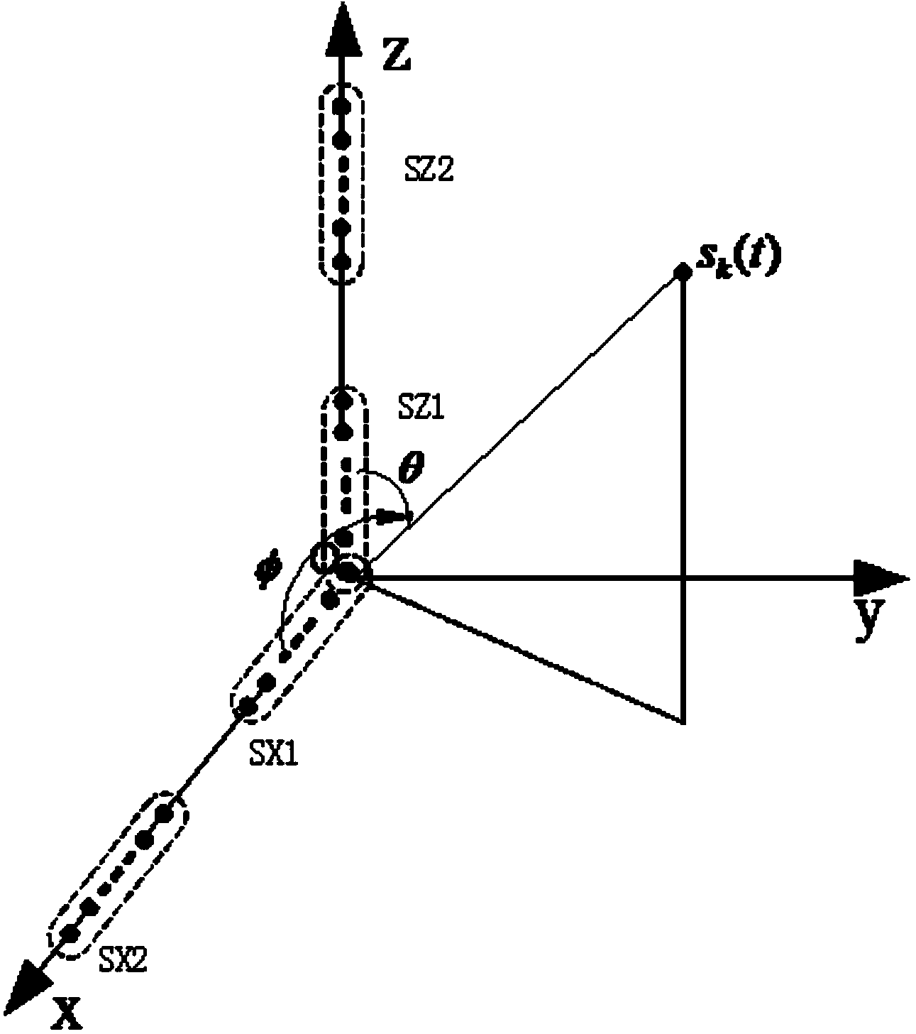 Two-dimensional DOA estimation method based on L-shaped interference type linear array