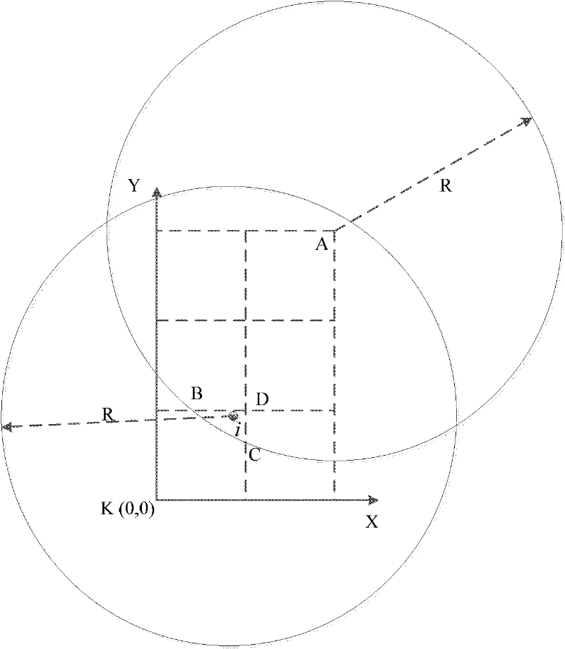 Networking method of wireless grid sensor based on link stability estimation