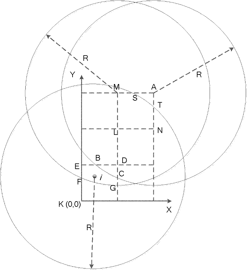 Networking method of wireless grid sensor based on link stability estimation