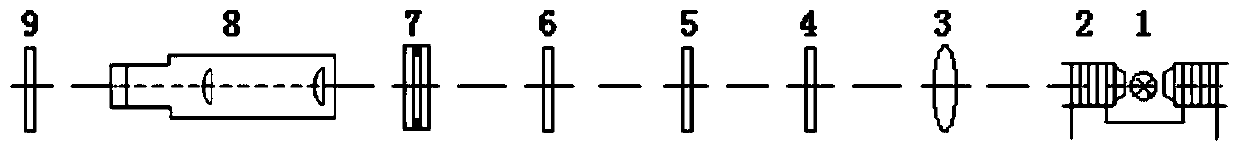 Distinguishing method and distinguishing device of left-handed rotation light and right-handed rotation light of light source spectral line in magnetic field