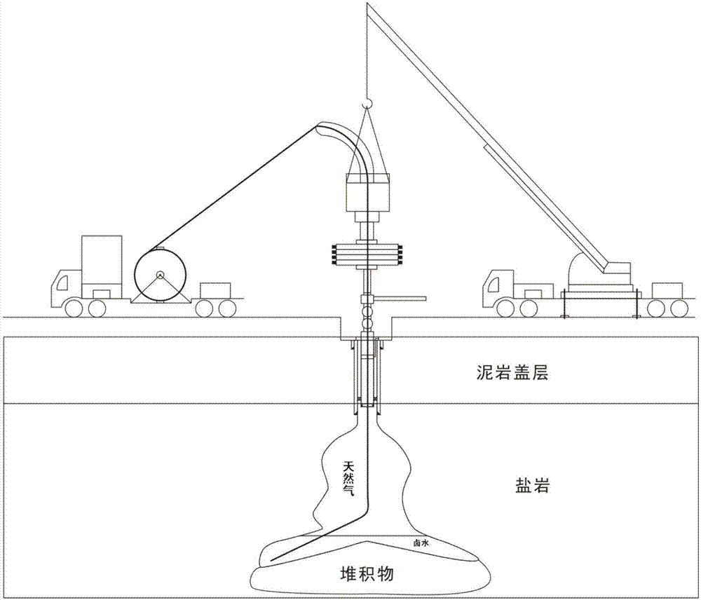 Coiled tubing tubular column device and brine discharging and capacity expanding method thereof for salt cavern underground gas storage reservoir