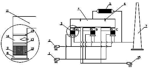 Grading air distribution type heat accumulating type incinerator