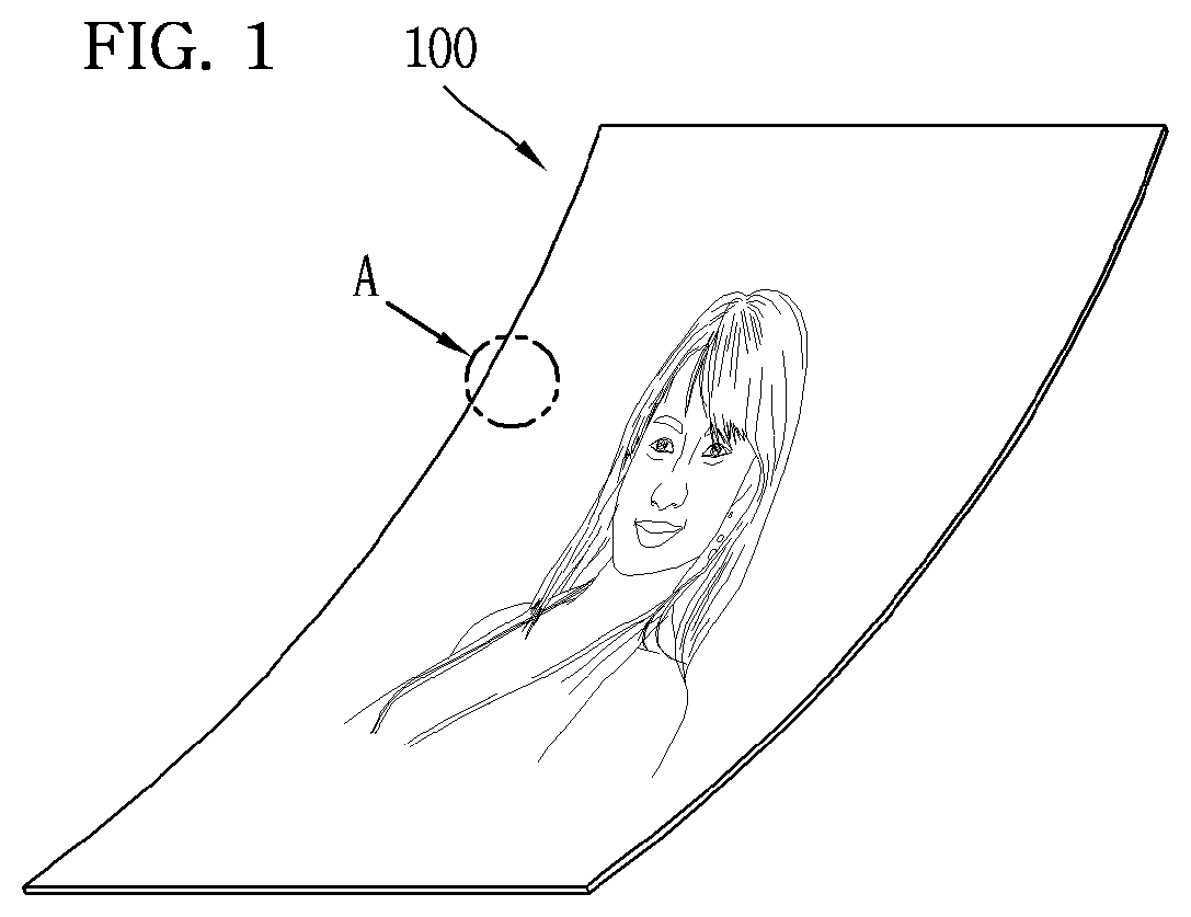 Display device using semiconductor light emitting diode