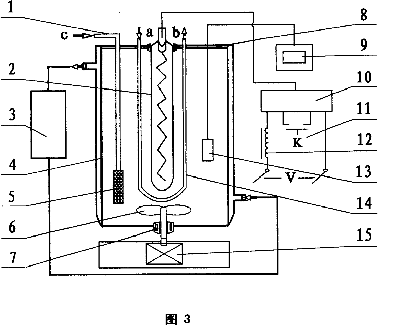 Photochemical paper pulp bleaching method and device