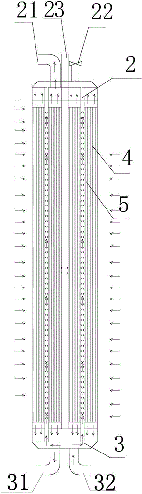 A columnar external pressure ultrafiltration membrane module