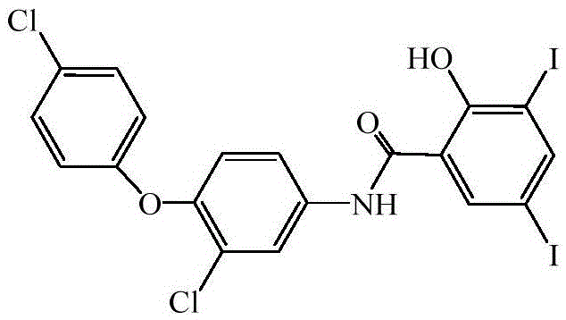 A preparing method of rafoxanide