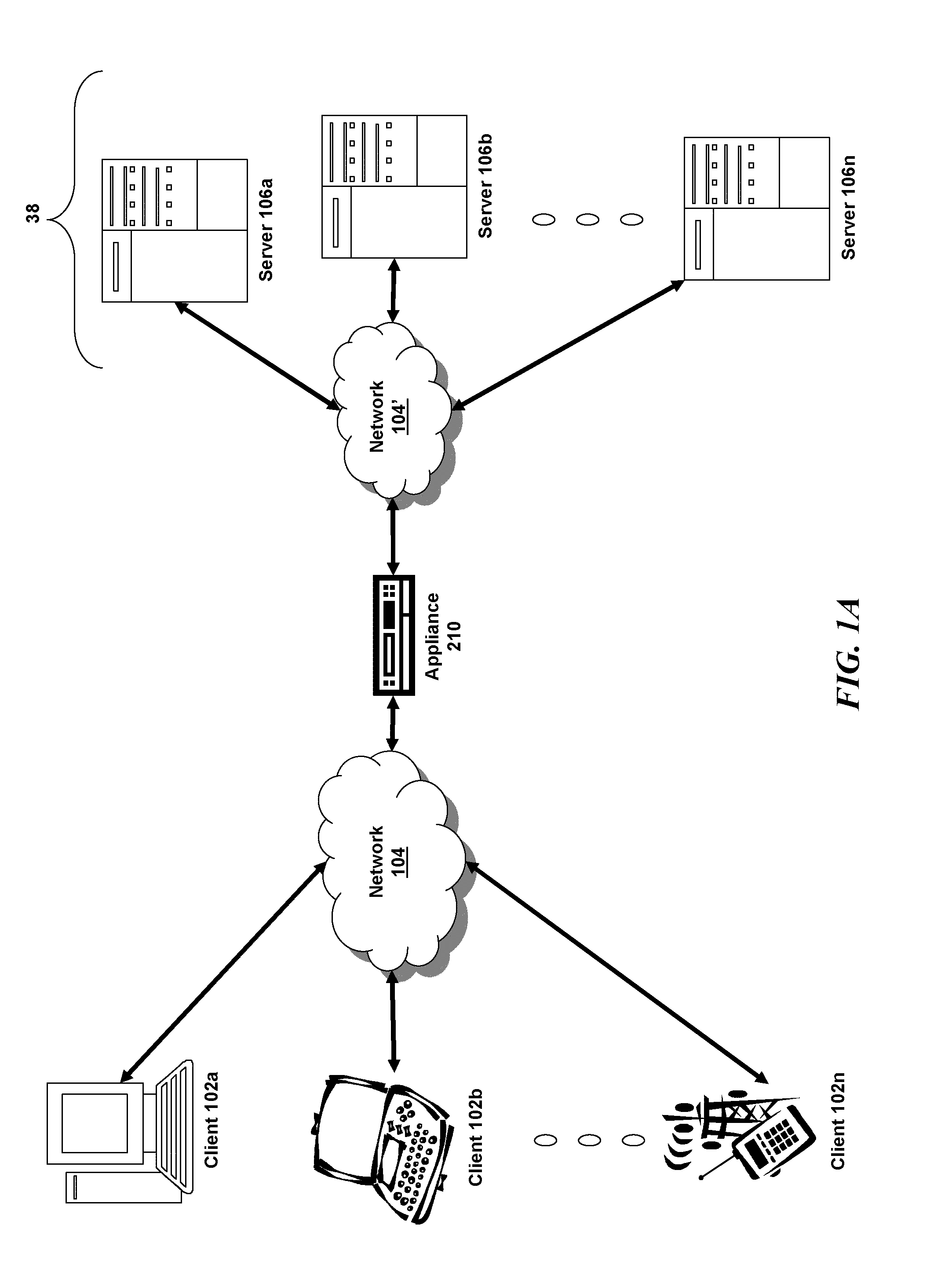 Systems and methods for initialization and link management of nics in a multi-core environment