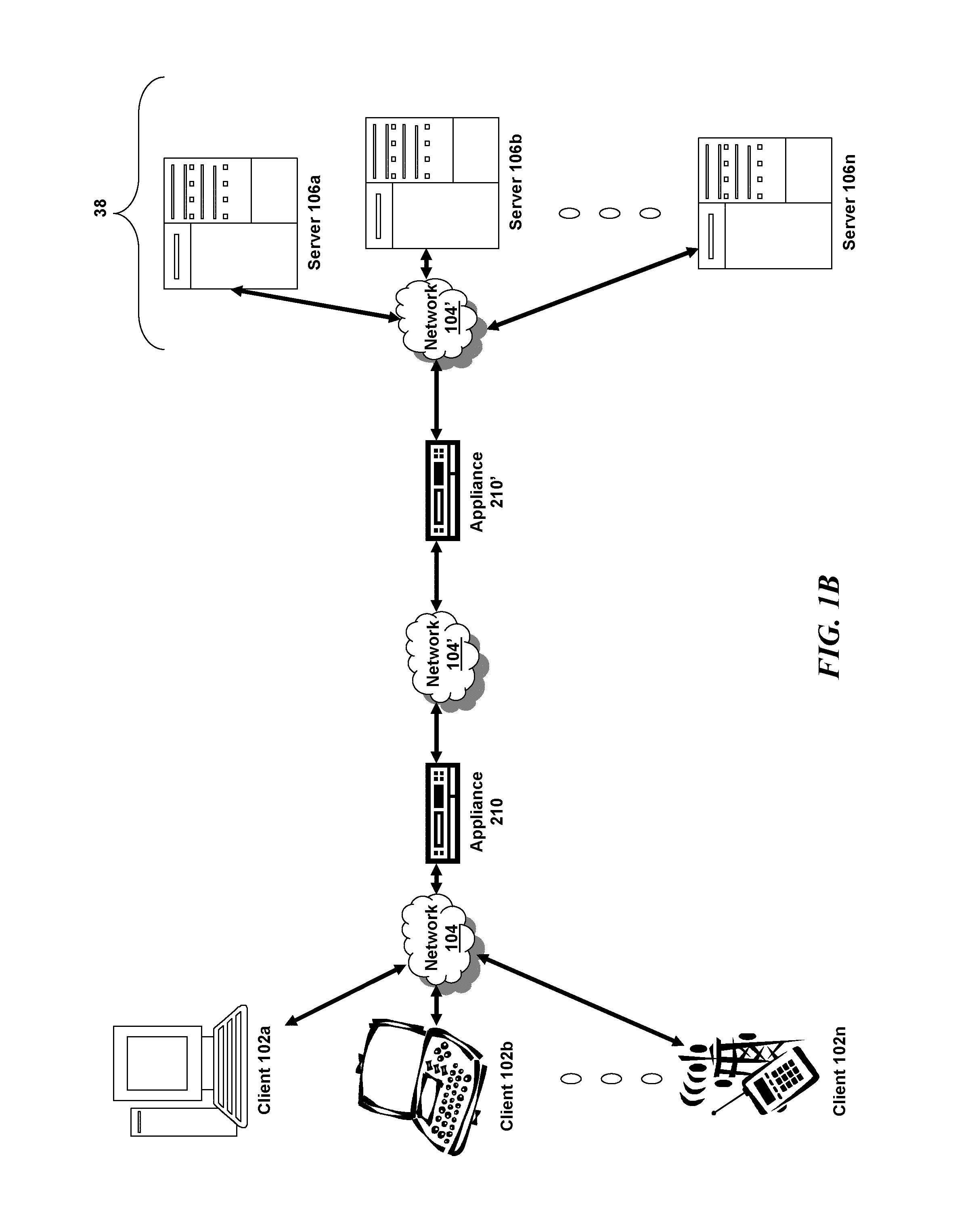 Systems and methods for initialization and link management of nics in a multi-core environment