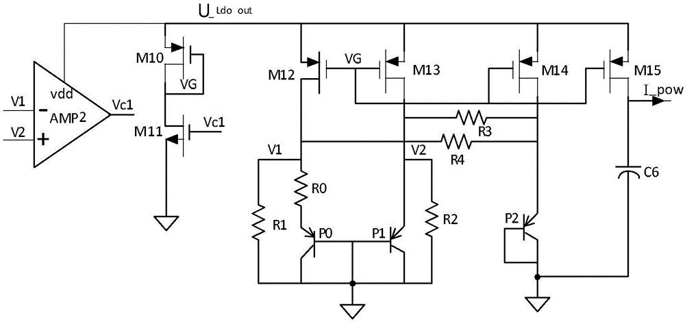 Ring oscillator with technology and temperature compensation