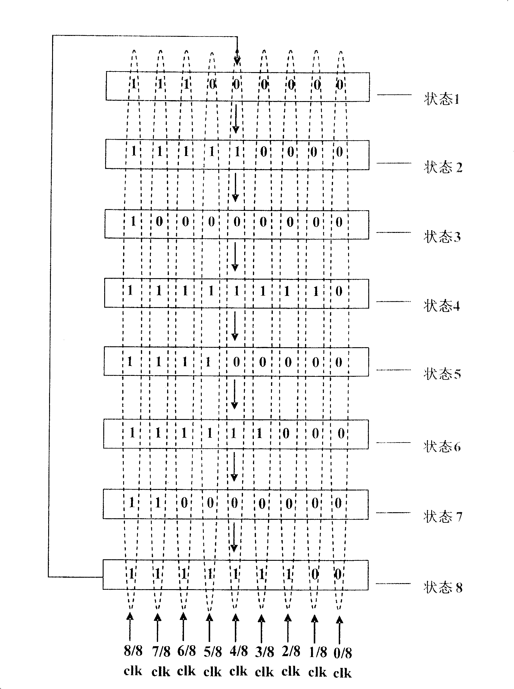 Processor and its frequency-reducing device and method