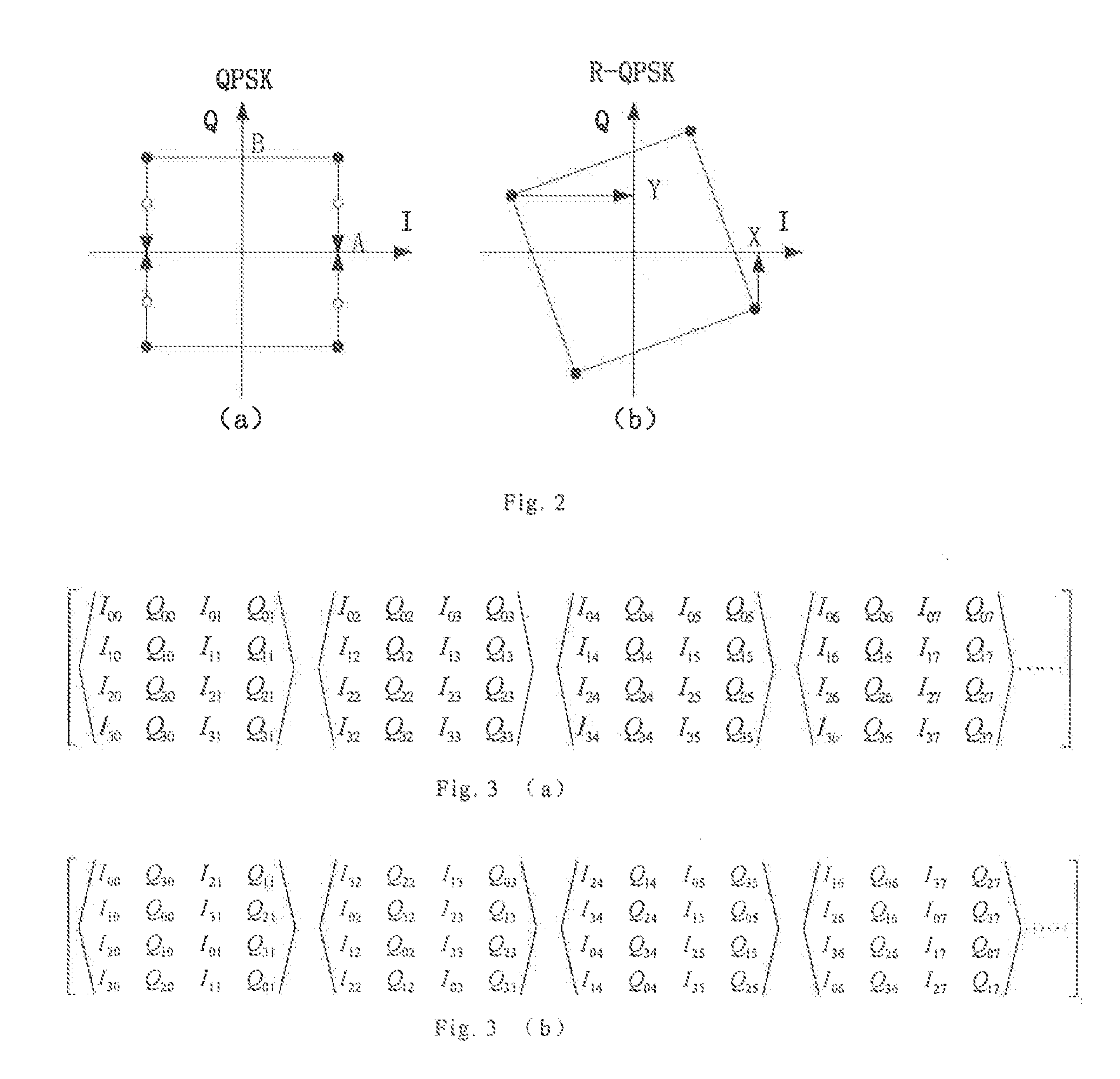 Multi-antenna codebook selection modulation method for solving weak scattering