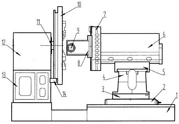 Milling machine for automobile die machining