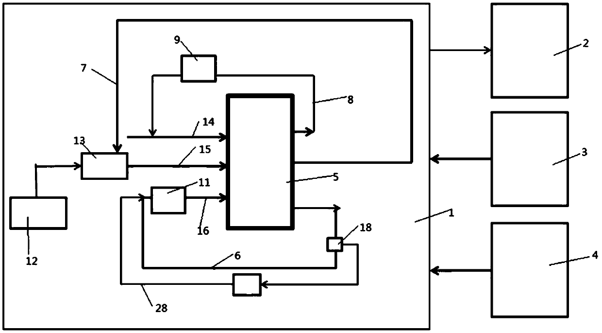 A low-temperature cold-start fuel cell system and its utilization method