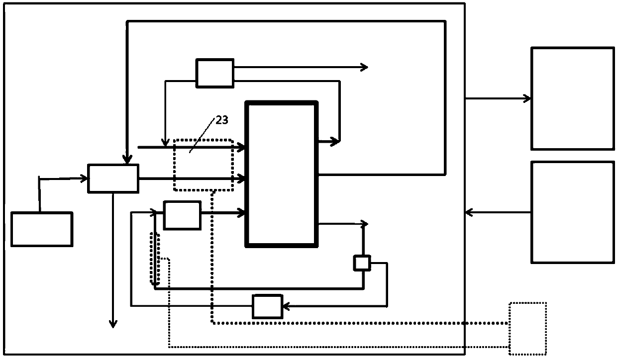 A low-temperature cold-start fuel cell system and its utilization method