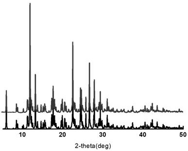 A kind of preparation method and application of bis(n-(4-carboxy)phenyl)peryleneimide zinc complex catalyst