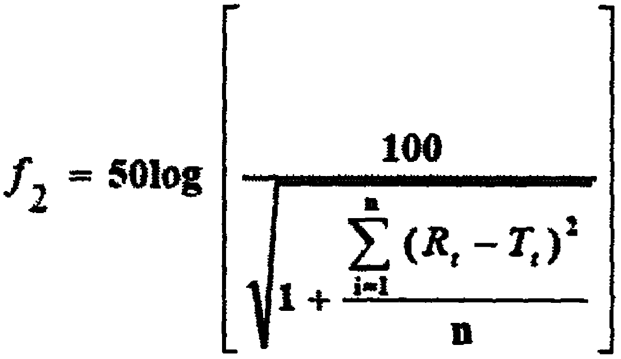 Indacaterol tablet and preparation method thereof