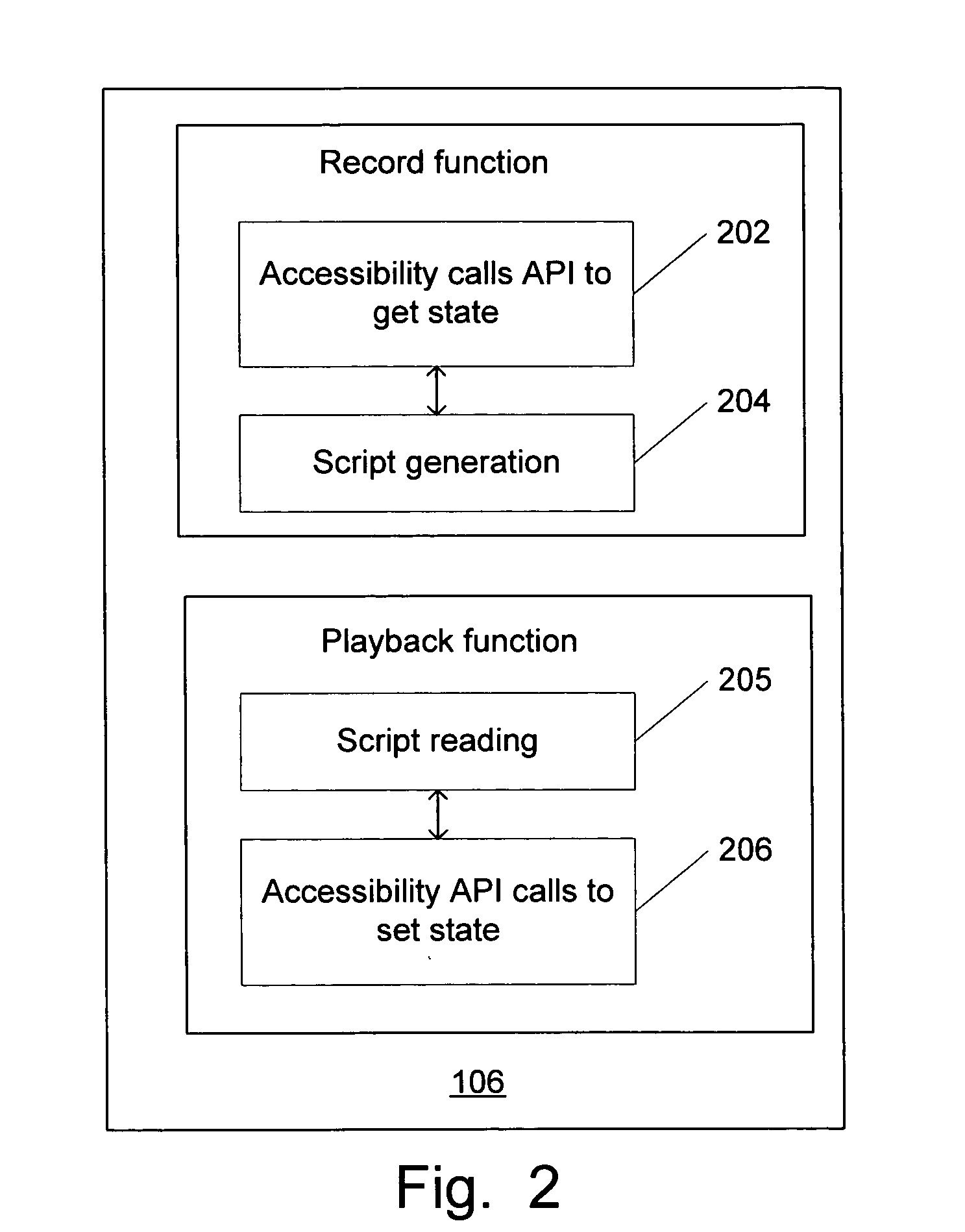 Method and system to create and access an object on a computing system