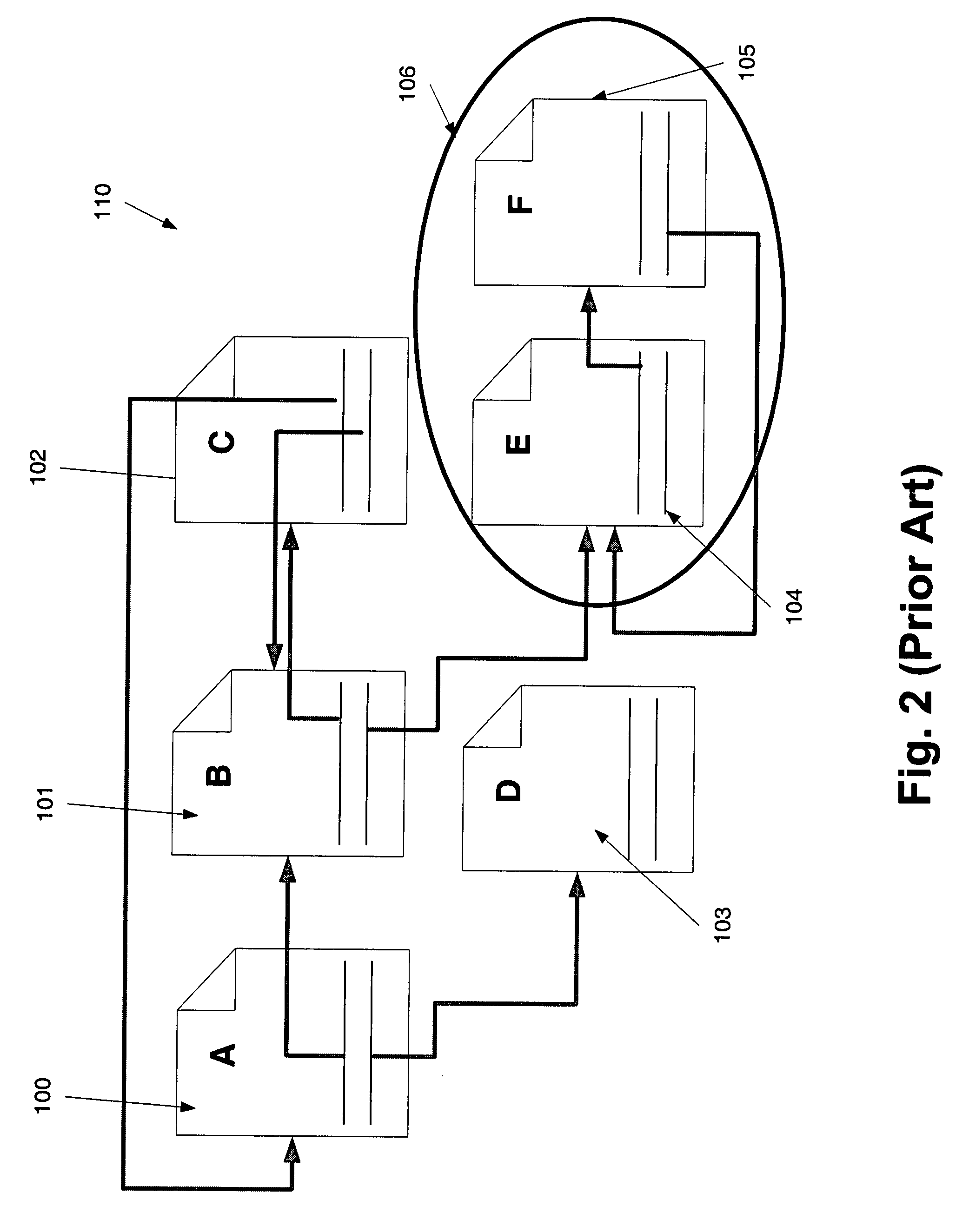 Method and a device for ranking linked documents