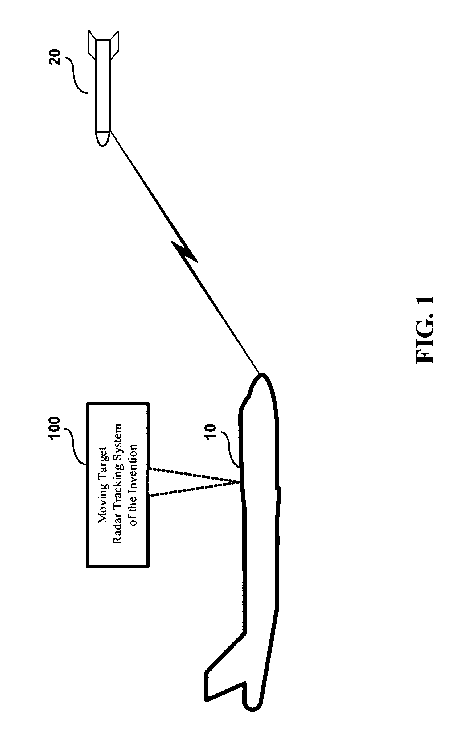 Method and system for radar tracking of moving target from moving station