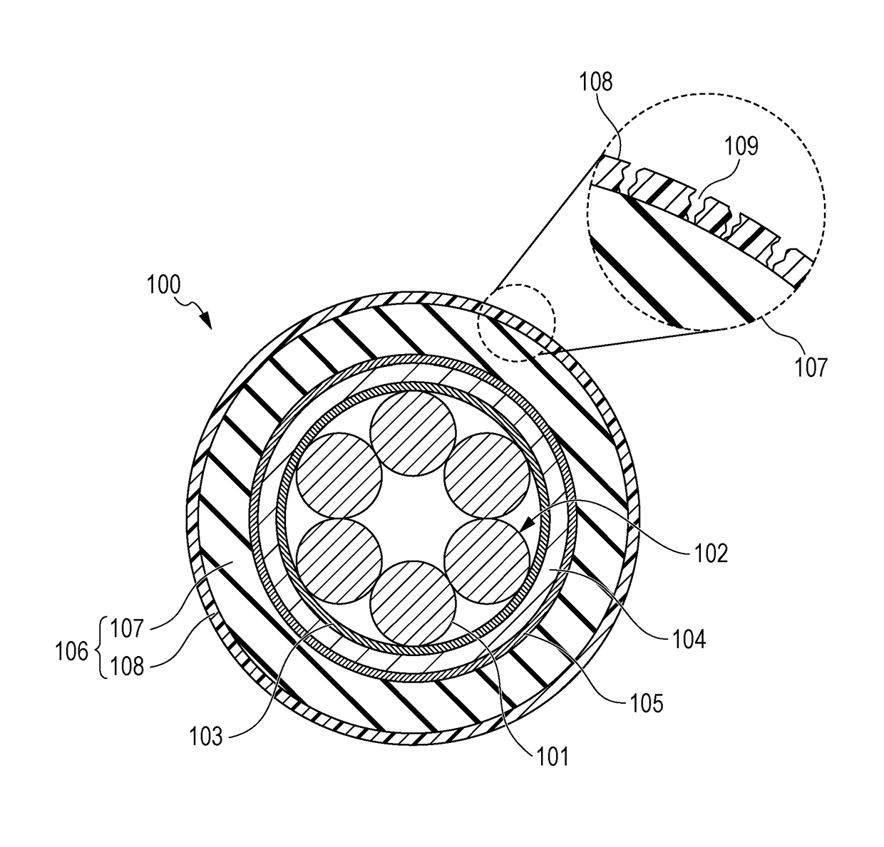 Flexible cable