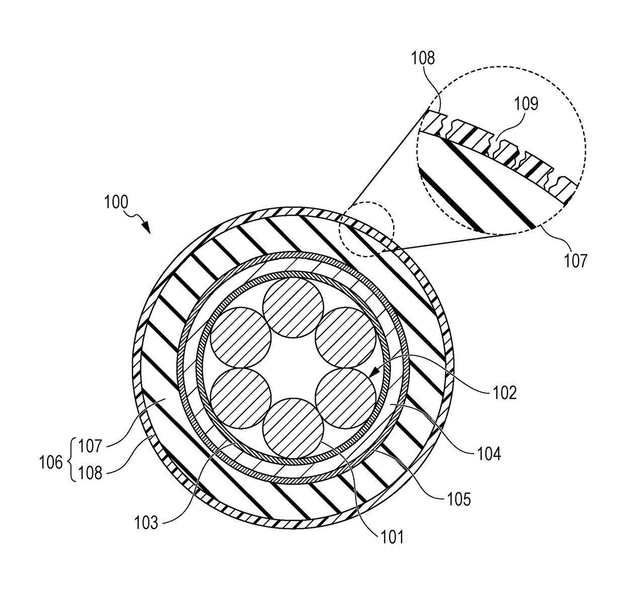 Flexible cable