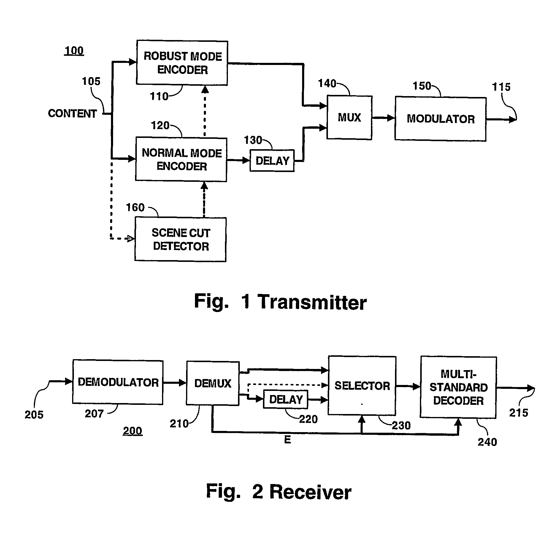 Robust mode staggercasting user controlled switching modes